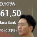 서학개미 덕에 소득세 확대…누계 세수 12.6%↑ 이미지