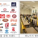 문화병원매점 이미지