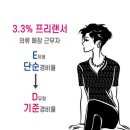 종합매장 이미지