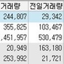 지앤엘유통 이미지