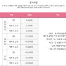 태학여내길 이미지