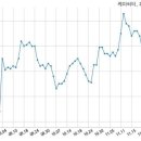 주식회사케이씨티 이미지