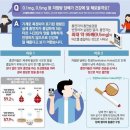 향량