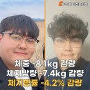 파트너헬스클럽 | 인천논현역헬스 얀코치의 리얼 회원 후기_55