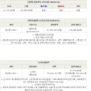 포항시북구61 이미지