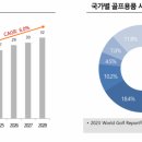 유원상회