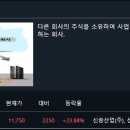 신송산업(주)