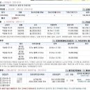 역촌동 55-35 이미지