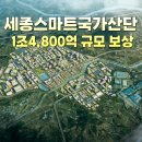 산단공인중개사사무소 네이버블로그