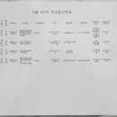 마리몬테소리어린이집 이미지