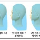 [커트교육] 엑스터널과 인터널의 형태변화 2 이미지