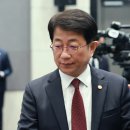 박상우 카카오 검색결과