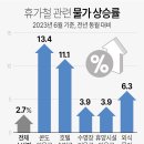 경상철물 이미지