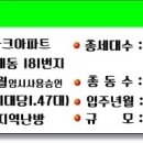 약대동 부천아이파크 1단지 아파트 정문 앞 이미지