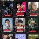 넷플릭스 오늘 한국의 TOP 10 콘텐츠(2020.03.17) 이미지