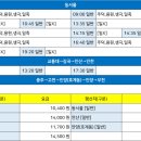 건국터미널 이미지