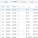 의귀새마을금고 이미지