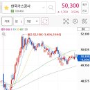 민 엔지니어링 이미지