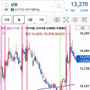 삼현아이디어