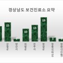 마산보건진료소 이미지