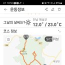 두륜산 투구봉 이미지