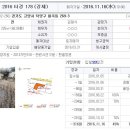 내곡동269 이미지