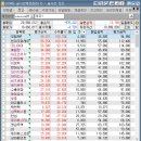 현대상사 삼화페인트 이미지