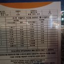 부곡정미소 이미지