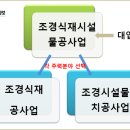 더조경 이미지