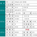 풍덕상회