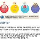 라파가정의학과의원 네이버블로그