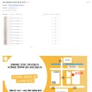 의정부 여권 증명사진 저렴한데 잘찍는곳 오진관 / 신여권 발급 후기
