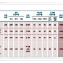 마산대학교 이미지