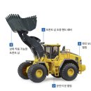 중장비장난감의 끝판왕 브루더 MAN시멘트믹서 &amp; 볼보휠로더 (4살아이 어린이날선물 추천)
