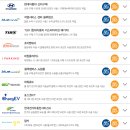 강화점 현대자동차 이미지