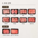 오빠네명품축산 | 마장동 '석신한우' / 첫인사용 한우선물세트 구입후기 (내돈내산 대만족!)