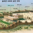 예루살렘기독교 이미지