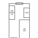 초등학생때 만났던 동생 이미지