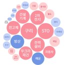 한울정보-넷 이미지