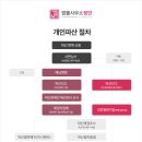 산성법률사무소 이미지