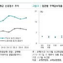 온투
