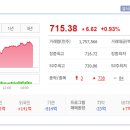 유상푸드법인