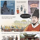 장*규 티스토리