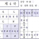 ♥ 육임으로 1년신수 보기 - 경진일 제4국 이미지