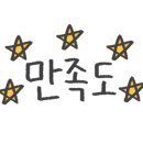 선주의살아있는활아구 이미지