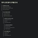 진해구청 안전건설과 | 건설업 면허 등록 절차 완전정복