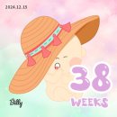 새힘병원 | 예정일 지난 40주 1일, 부산 미래로병원 출산! 초보엄마 자연분만·무통주사 솔직후기