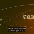 페트라모터스 이미지