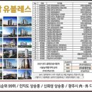 메트로시티빌딩 이미지