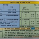 글로벌탁구클럽